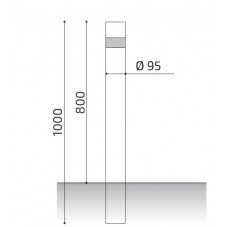 medidas pilona cilindro